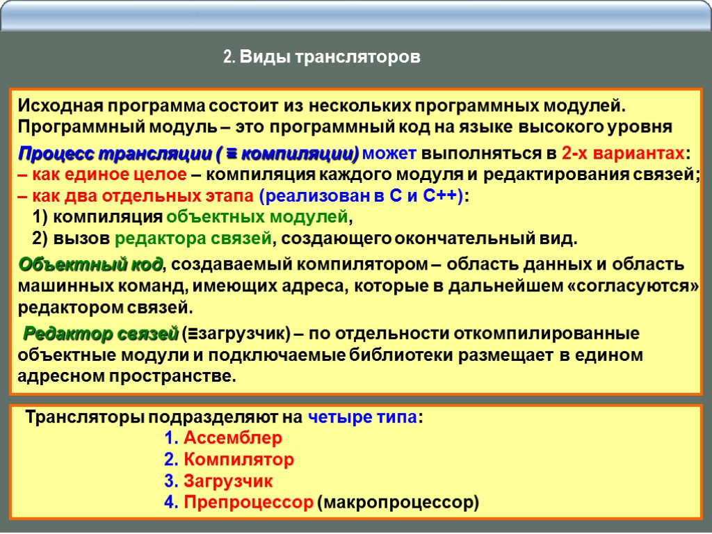 Исходная программа состоит из нескольких программных модулей. Программный модуль – это программный код на